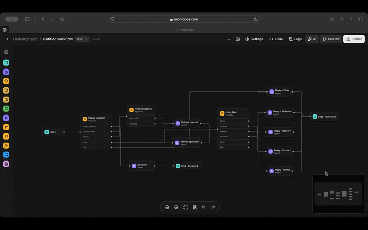Preview mode showing step-by-step workflow execution
